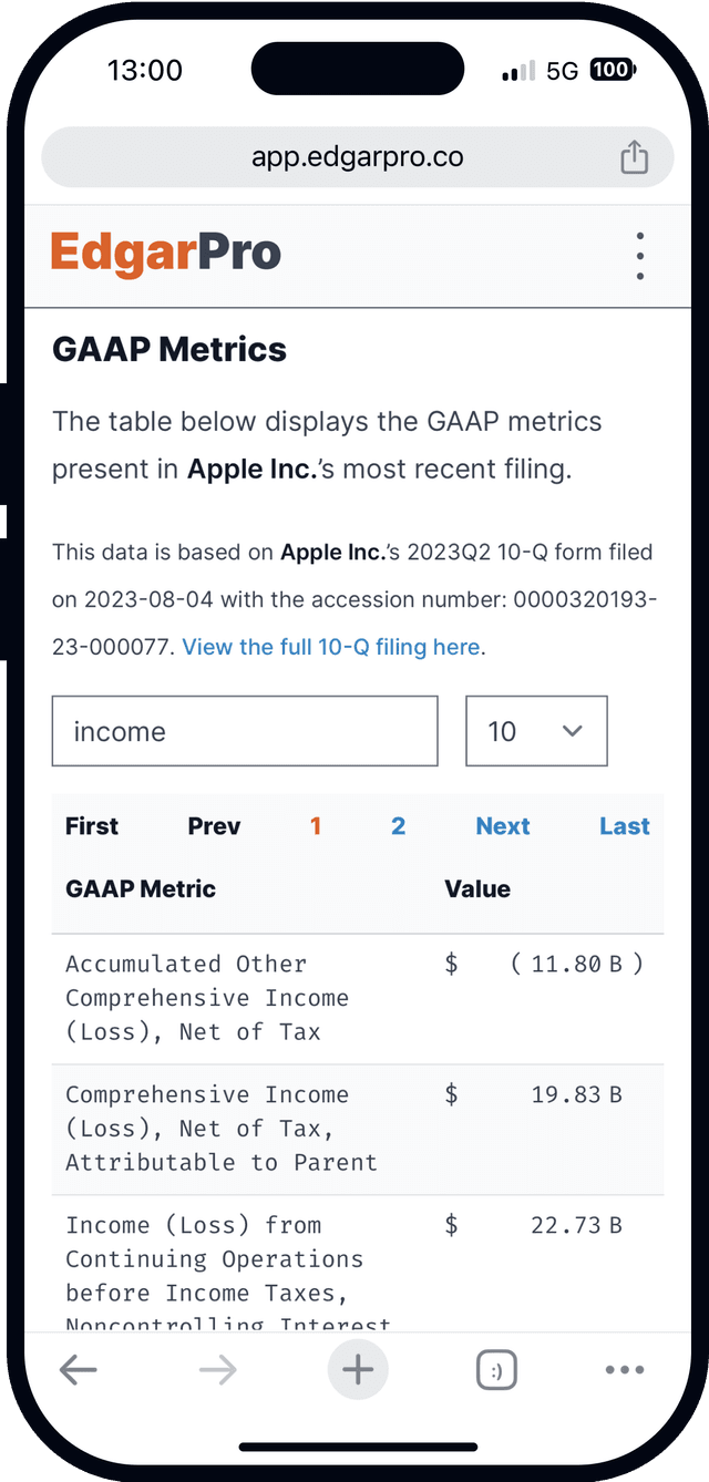 UI screenshot of the GAAP metrics table.