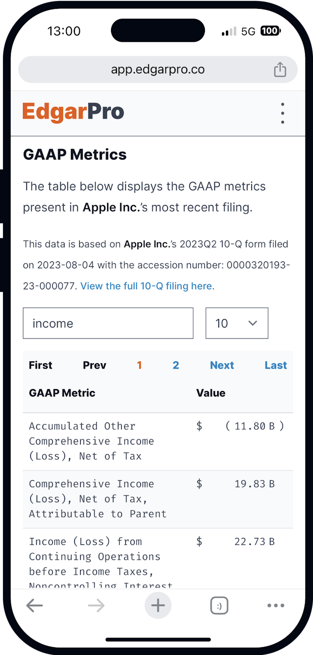 UI screenshot of the GAAP metrics table.
